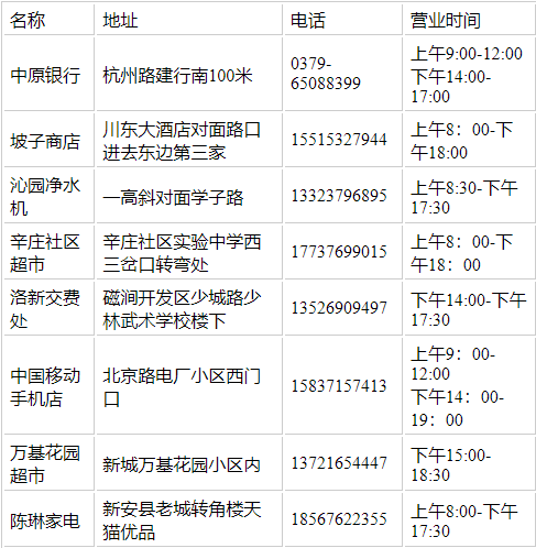 代售点明细.png
